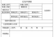 我拉黑了跟我要微信红包的人